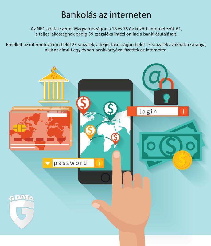 gdata-online-banking2-web