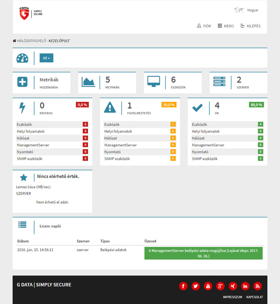 Költséges informatikai kimaradások