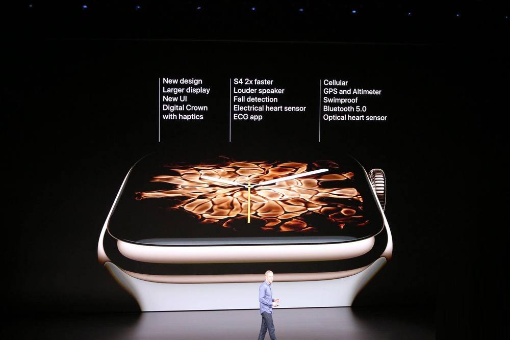 Összefoglaló az Apple 2018-as Keynote rendezvényéről